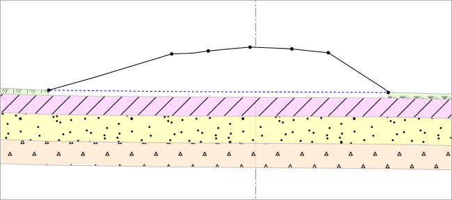 Геологический разрез