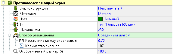 Параметры противоослепляющих экранов
